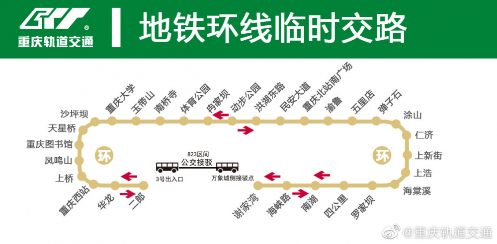 地铁环线二郎至谢家湾公交车怎么坐官方回答来了