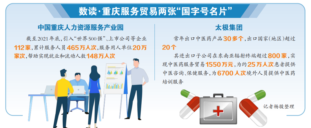 重庆人口网_2021年重庆人口发展概况:人口红利期即将消失