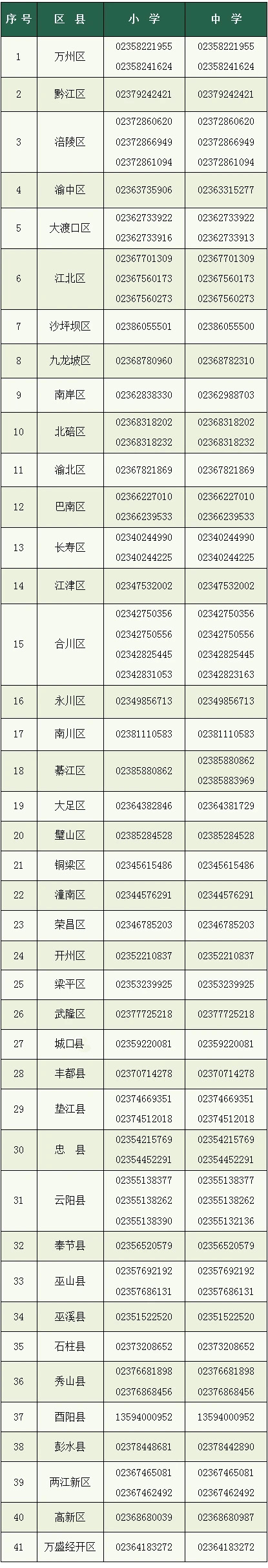 bf2252d6e8dbb5993d720fe138dd9371.jpg