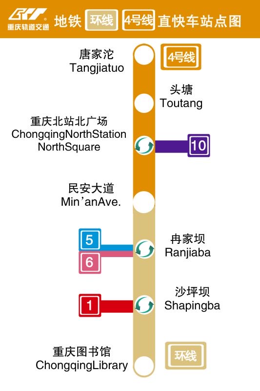 轻轨环线线路站点图片