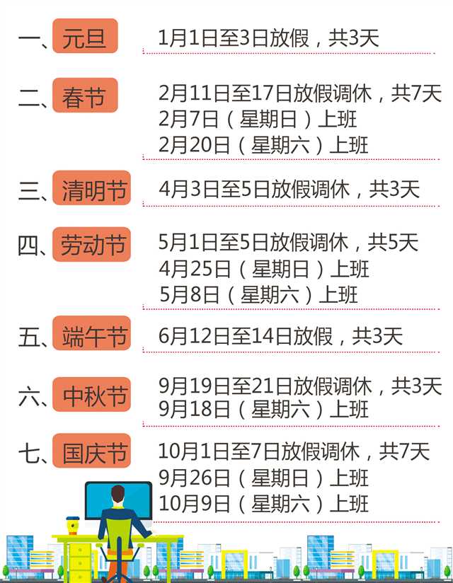 2021年部分节假日安排来啦“五一”劳动节放假安排延续“5天假日”模式_重庆