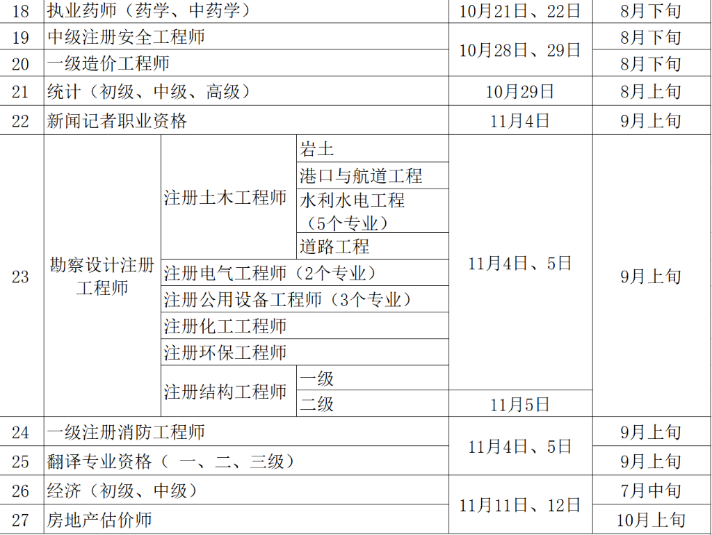 重庆(市卫计委官网_重庆市人事考试网_重庆人事考试官网