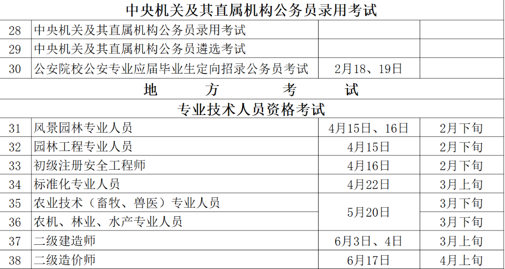 重庆人事考试官网_重庆市人事考试网_重庆(市卫计委官网