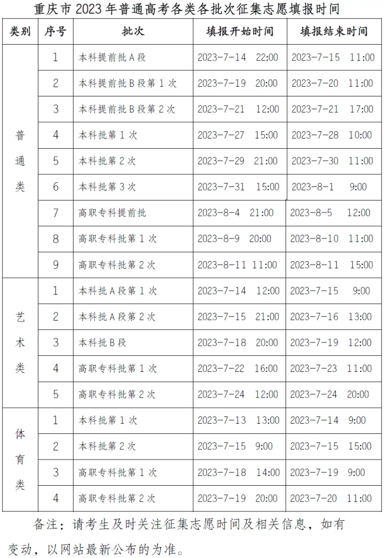 重庆招考网录取查询_重庆考生录取查询网站_重庆招考信息网查录取